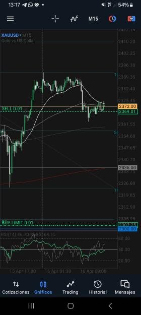 Click to Enlarge

Name: Screenshot_20240416_131745_MetaTrader 5.jpg
Size: 440 KB