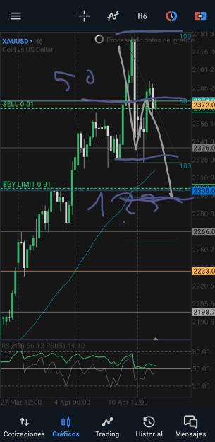 Click to Enlarge

Name: Screenshot_20240416_145139_MetaTrader 5.jpg
Size: 477 KB