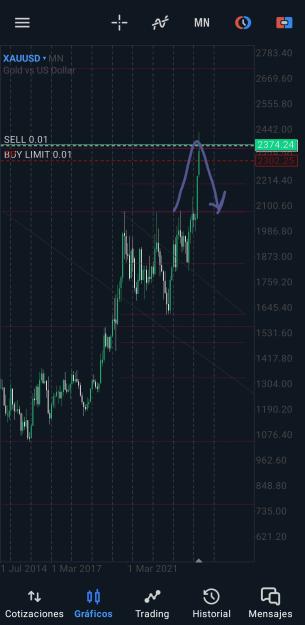 Click to Enlarge

Name: Screenshot_20240416_145314_MetaTrader 5.jpg
Size: 487 KB