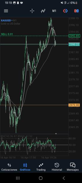 Click to Enlarge

Name: Screenshot_20240416_191902_MetaTrader 5.jpg
Size: 420 KB