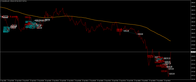 Click to Enlarge

Name: XAUUSD.aM1.png
Size: 23 KB
