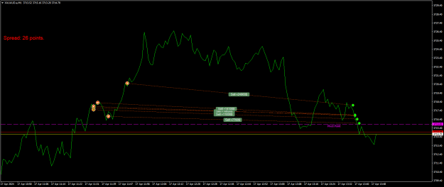 Click to Enlarge

Name: XAUAUD.aM1.png
Size: 18 KB