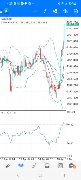 Click to Enlarge

Name: Screenshot_20240418_142532_MetaTrader 4.jpg
Size: 396 KB