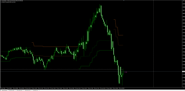 Click to Enlarge

Name: dow.PNG
Size: 20 KB