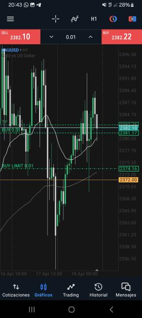 Click to Enlarge

Name: Screenshot_20240418_204359_MetaTrader 5.jpg
Size: 407 KB