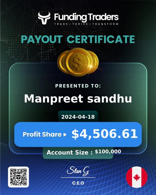 Click to Enlarge

Name: FundingTraders_Funded_Certificate.jpg
Size: 764 KB