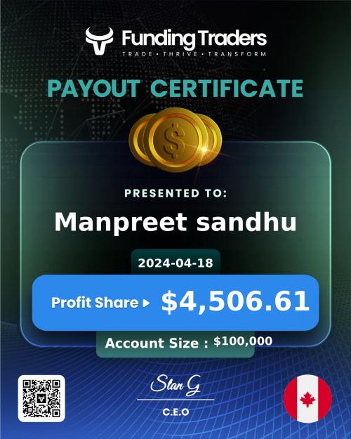 Click to Enlarge

Name: FundingTraders_Funded_Certificate.jpg
Size: 764 KB