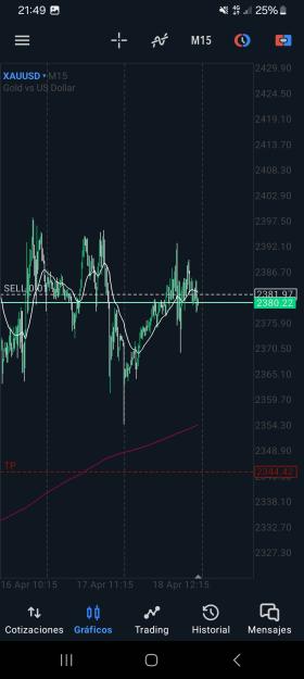Click to Enlarge

Name: Screenshot_20240418_214950_MetaTrader 5.jpg
Size: 442 KB