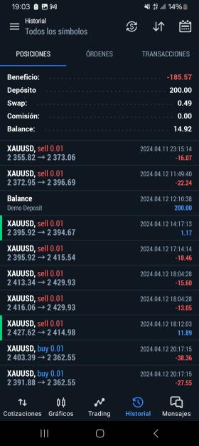 Click to Enlarge

Name: Screenshot_20240419_190332_MetaTrader 5.jpg
Size: 596 KB