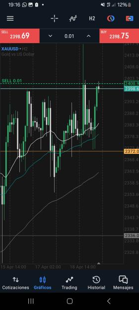 Click to Enlarge

Name: Screenshot_20240419_191639_MetaTrader 5.jpg
Size: 402 KB