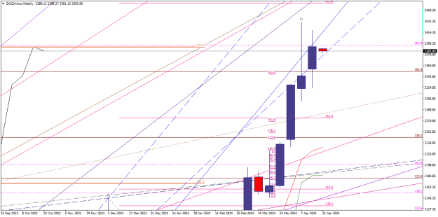 Click to Enlarge

Name: goldmicro-w1-xm-global-limited 22 04 4 a.png
Size: 23 KB