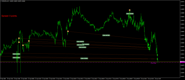 Click to Enlarge

Name: EURUSD.aM1.png
Size: 20 KB