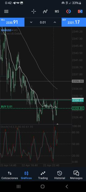 Click to Enlarge

Name: Screenshot_20240423_004236_MetaTrader 5.jpg
Size: 442 KB