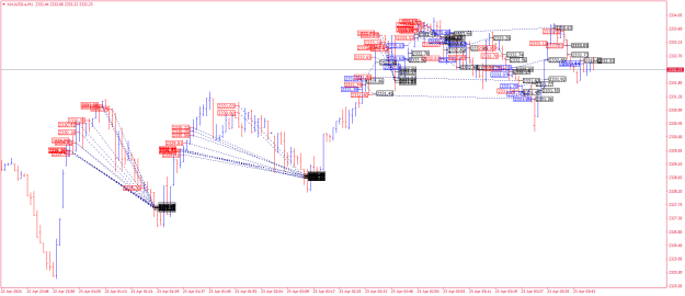 Click to Enlarge

Name: XAUUSD.aM1.png
Size: 31 KB