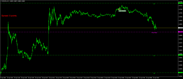 Click to Enlarge

Name: EURUSD.aM1.png
Size: 19 KB