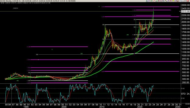 Click to Enlarge

Name: 6 gold 3.jpg
Size: 387 KB