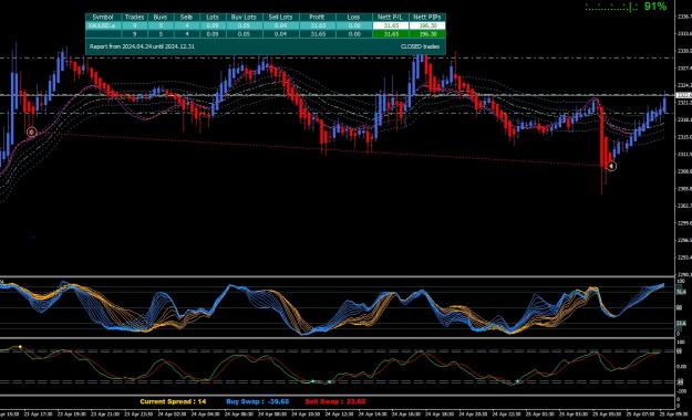 Click to Enlarge

Name: sell stops.jpg
Size: 248 KB