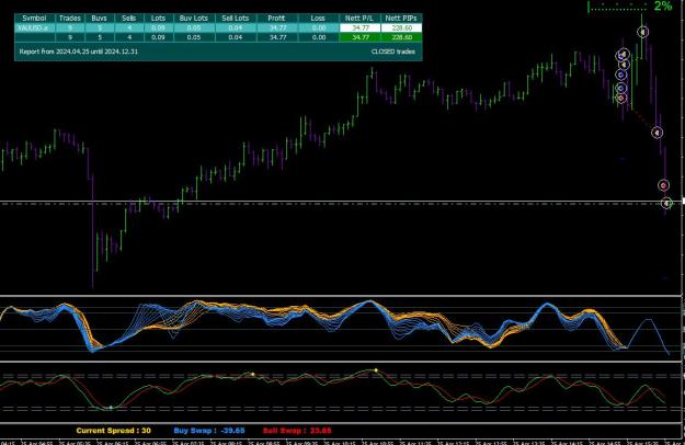 Click to Enlarge

Name: trade on news.jpg
Size: 107 KB