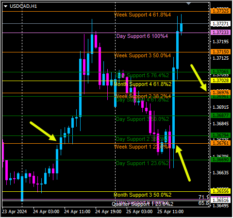 Click to Enlarge

Name: usdcad1.png
Size: 12 KB