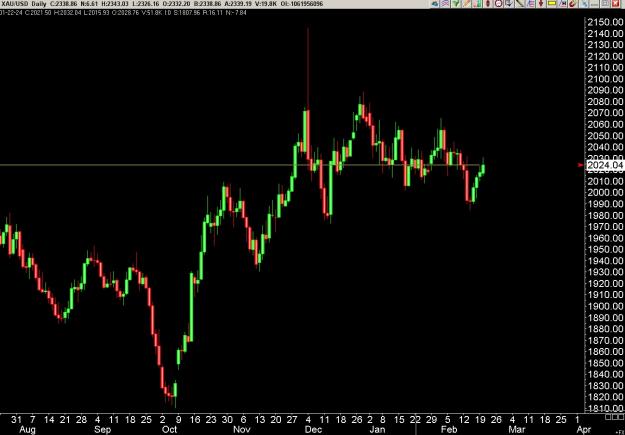 Click to Enlarge

Name: 6 gold 2.jpg
Size: 195 KB