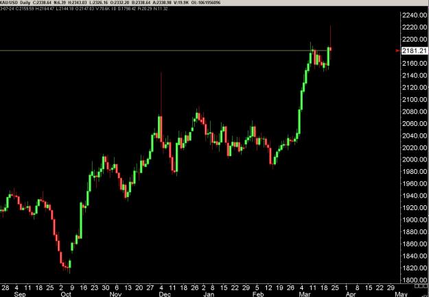 Click to Enlarge

Name: 6 gold 3.jpg
Size: 161 KB