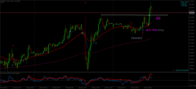Click to Enlarge

Name: EURUSD+M15.png
Size: 30 KB