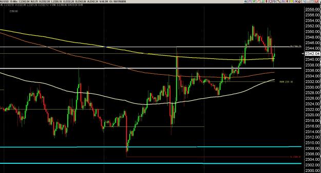Click to Enlarge

Name: 6 gold 3.jpg
Size: 297 KB