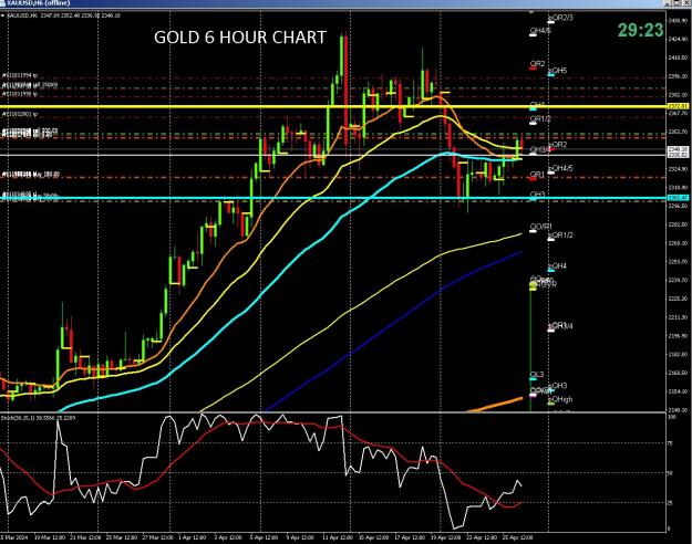Click to Enlarge

Name: 6 gold.jpg
Size: 347 KB