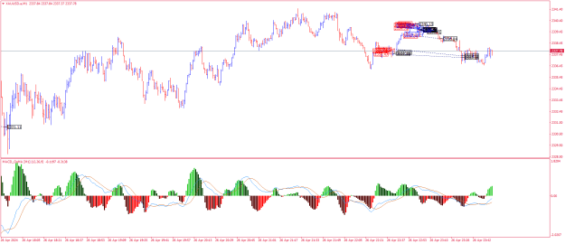 Click to Enlarge

Name: XAUUSD.aM1.png
Size: 24 KB