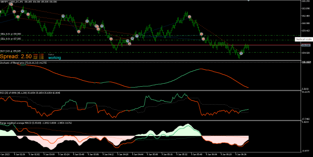 Click to Enlarge

Name: EP02_GBPJPY_O500_TrendF_Example.png
Size: 19 KB