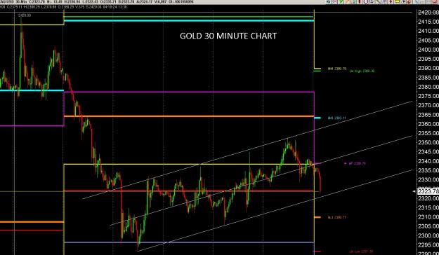 Click to Enlarge

Name: 6 gold 3.jpg
Size: 273 KB