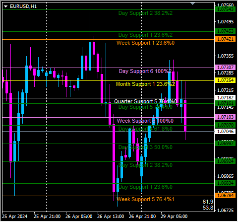 Click to Enlarge

Name: eurusd.png
Size: 11 KB