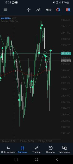 Click to Enlarge

Name: Screenshot_20240429_160902_MetaTrader 5.jpg
Size: 376 KB