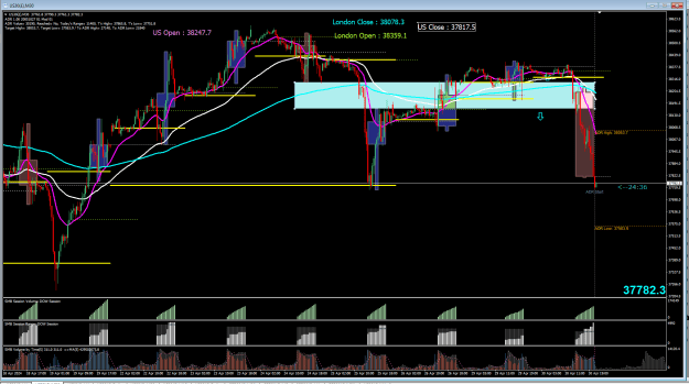 Click to Enlarge

Name: DOW M30 sessions 03 2024-04-30_213530.png
Size: 48 KB