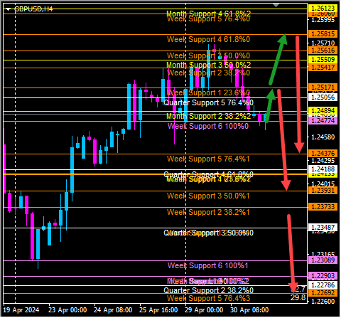 Click to Enlarge

Name: gbpusd4.png
Size: 17 KB