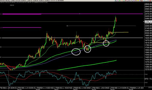 Click to Enlarge

Name: 6 gold 3.jpg
Size: 352 KB