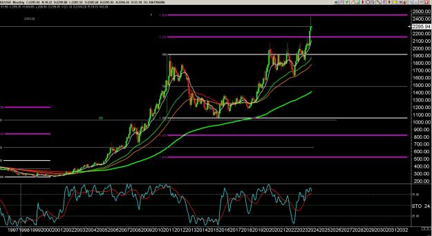 Click to Enlarge

Name: 6 gold 3.jpg
Size: 391 KB