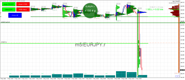 Click to Enlarge

Name: EURJPY.rM5.png
Size: 30 KB
