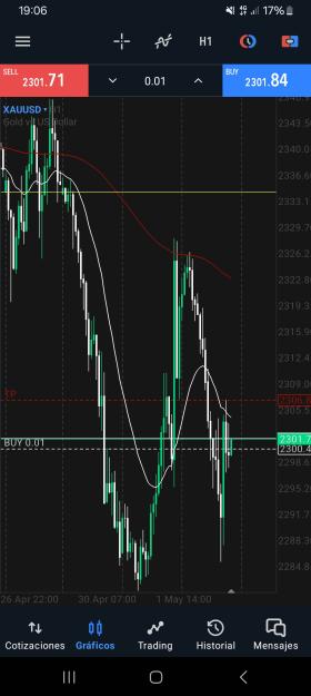 Click to Enlarge

Name: Screenshot_20240502_190642_MetaTrader 5.jpg
Size: 402 KB