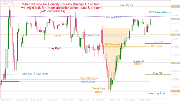 Click to Enlarge

Name: GBPUSDM15 pockets of.png
Size: 22 KB