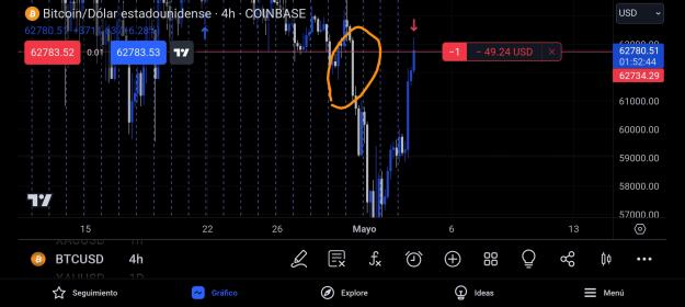 Click to Enlarge

Name: Screenshot_20240504_000727_TradingView.jpg
Size: 552 KB