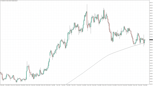Click to Enlarge

Name: gold.png
Size: 27 KB