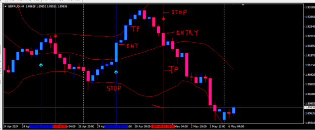 Click to Enlarge

Name: A SPECIAL FOR BESTEV ATTENTION AB.PNG
Size: 14 KB