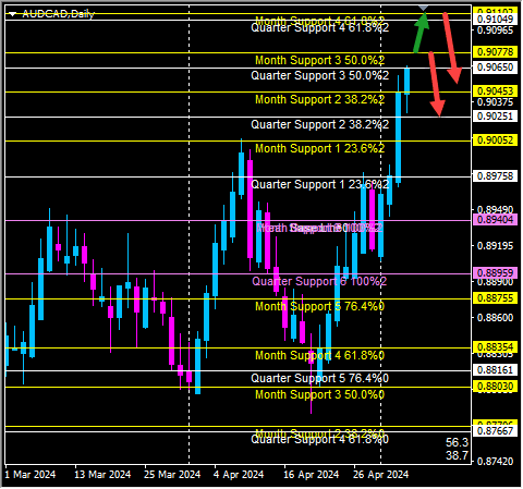Click to Enlarge

Name: audcad.png
Size: 12 KB