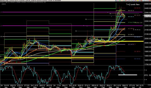 Click to Enlarge

Name: 6 gold 2.jpg
Size: 494 KB
