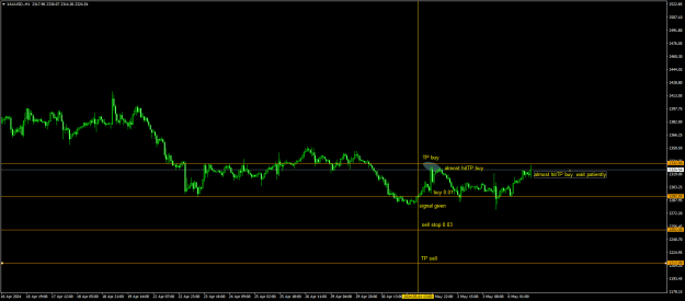 Click to Enlarge

Name: 20240501 - Signal24-24 triggered BUY 20240501ii.png
Size: 18 KB