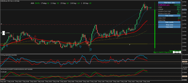 Click to Enlarge

Name: EURUSD.proM5.png
Size: 28 KB