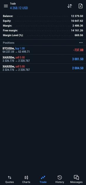 Click to Enlarge

Name: Screenshot_20240506_220953_MetaTrader 5.jpg
Size: 247 KB