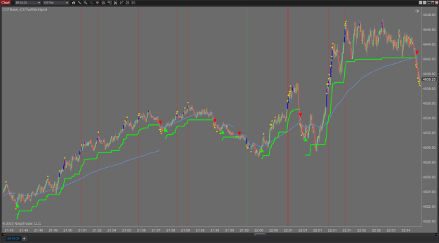 Click to Enlarge

Name: icot_as_ninjatrader_chart14.png
Size: 84 KB