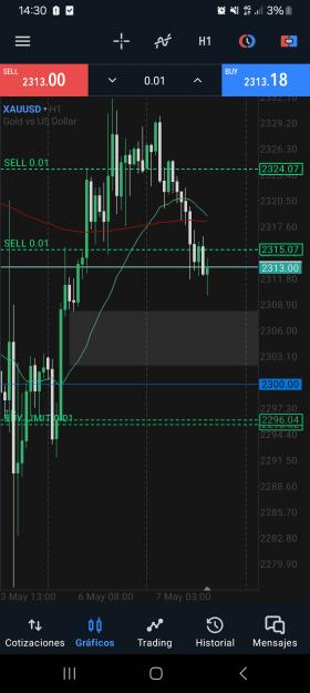 Click to Enlarge

Name: Screenshot_20240507_143057_MetaTrader 5.jpg
Size: 423 KB